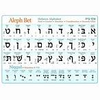 hebrew alef bet